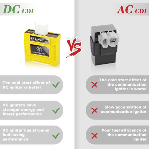 DC CDI Box High Performance Racing Part With Digital Adjustable 9 Ignition Curves For CG125 CG150 CG250 versus AC CDI
