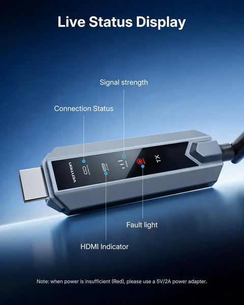 Dope Wireless HDMI Transmitter And Receiver Extender Kit with LED screen displaying connection status and signal strength.