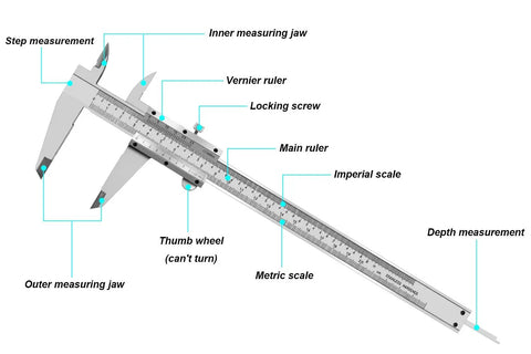 8 Inch Vernier Caliper Stainless Steel Precision Measuring Tool Dual Metric And Imperial Read Depth Inside Outside Step Measurements With 0.001 Inch And 0.02 Millimeter Accuracy Built Tough Laser Engraved Scale showing labeled parts.