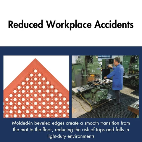 Close-up collage featuring drainage holes, beveled edge of Anti-Fatigue 3 Ft by 10 Ft Rubber Floor Mat for Commercial Kitchens