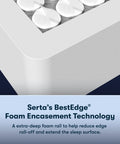 Cool Twist Gel Memory Foam King Mattress With Breathable Comfort And Quiet Motion Isolation CertiPUR-US Certified 100 Night Trial 10 Year Limited Warranty Made In USA With Global Components For Cool Sleep And Solid Support, foam edge close-up
