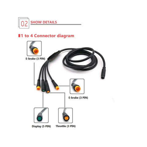 1 To 5 Electric Bike Wiring Harness With Controller Throttle Display Brake And Lamp Connectors For Easy Plug And Play All In One E Bike Conversion And KT ADE Lithium Battery Systems Works With Most Controllers