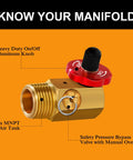 Two Pack Aluminum Air Tank Manifolds With Fill Port And Relief Bypass Safety Valve Knob On And Off Gauge Port And Hose Outlet Half Inch Tank To Quarter Inch Hose And Eighth Inch Gauge For Portable Air Compressors showing on/off knob and pressure bypass valve