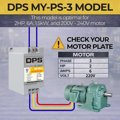 Single Phase To Three Phase Converter For 2HP Motors 200 240V UL Listed My PS3 Small Easy Install next to motor diagram