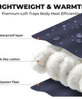 Diagram showing insulation layers of Ultra Lightweight Backpacking Sleeping Bag For Adults And Kids Packable Warm Weather Comfort 55 To 60 Fahrenheit 3-4 Seasons Includes Compression Sack Durable Ripstop Fabric Camping Hiking Travel Outdoor Gear