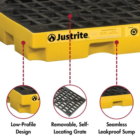 Low Profile Drum Spill Containment Pallet for 55 Gallon Drum, 12 Gallon Capacity, 5.5 Inch Tall, Built Tough HDPE Tray, Recycled Polyethylene, Made in USA, Black