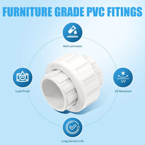 Three Quarter Inch PVC Union Couplings With EPDM O Rings Beefy Heavy Duty Pipe Connectors shown with anti-corrosion features