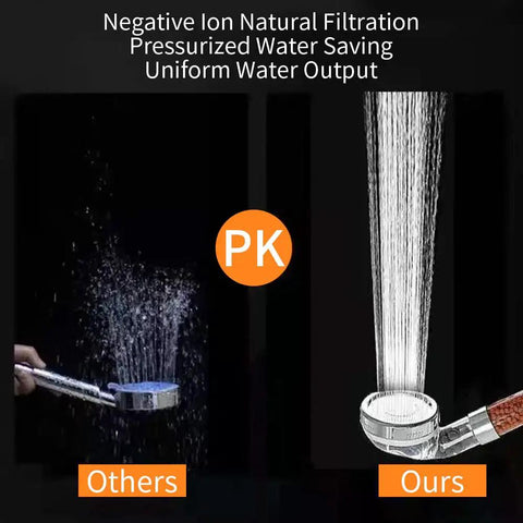 Comparison of other shower head vs. Kickin High Pressure Shower Head With Handheld And Filter For Hard Water showing water output