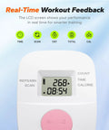 LCD screen of Your New Home Gym Essential With This Adjustable Ab Trainer showing real-time stats for workout feedback.