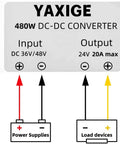 36V Or 48V DC Buck Converter To 24V 20A 480W Voltage Regulator Module diagram with input and output connections
