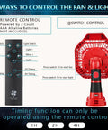 Cordless Jobsite Fan With LED Light And Remote Control 18V Battery Powered 3 Speed 4 Hour Timer Quiet Portable Fan For Camping Power Outages Repairs Battery Not Included showing fan and remote controls
