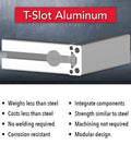Hella Sturdy 1.5 By 0.75 Inch Clear Anodized Aluminum T Slot Extrusion Bar showing profile and features of linear glide paths.
