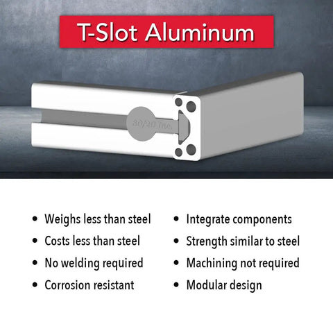 Hella Sturdy 1.5 By 0.75 Inch Clear Anodized Aluminum T Slot Extrusion Bar showing profile and features of linear glide paths.