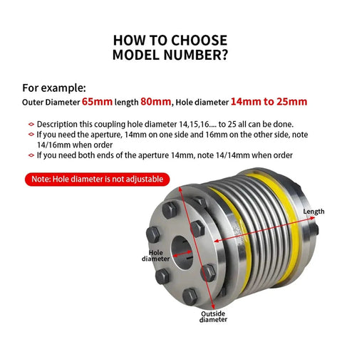 Rock Solid Bellows Coupling Featuring Zero Backlash Drive Shafts and Hella Precise CNC Machined Fit Smooth Power Transmission Sleeve.