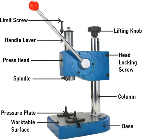 Beast Mode Heavy Duty Manual Arbor Press With Anti Slip Cast Iron Frame showing limit screw, handle lever, and press head.