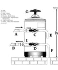 Diagram showing the Top Tier Countertop Water Softener Loaded With Heavy Duty Resin for espresso machines with labeled parts.