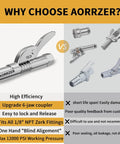 Front view of AORRZER grease gun coupler with locking lever and metal finish.