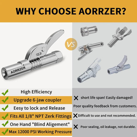 Front view of AORRZER grease gun coupler with locking lever and metal finish.
