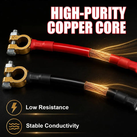 Heavy Duty 2AWG Battery Power Cables Set With Pure Copper Lugs And Connector Clamps For 12V 24V Cars Trucks Boats RV Plus Straight Up Reliable Electrical Hookup Everyday, showing red and black cables.