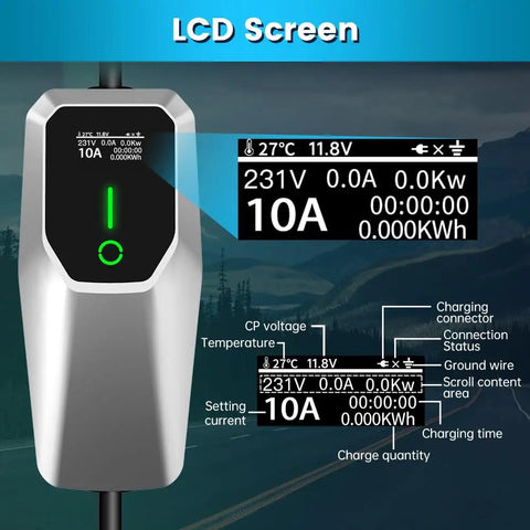 Portable Two In One Level 1 And Level 2 Electric Charger 32 Amp Adjustable displaying an LCD screen with charging data.