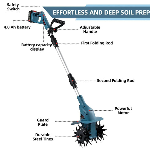 Cordless 21V Tiller With 8 Inch Wide Cultivator, 4.0Ah Battery Powered Garden Rototiller showcasing components and features.