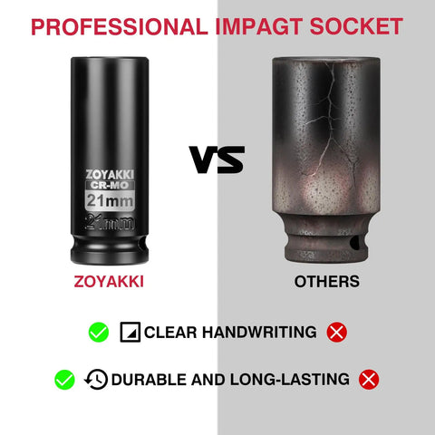 21mm Deep 1/2 Inch Drive 6 Point Impact Socket For Easy Axle Nut Removal In CR-MO Steel Metric Axle Shaft Nut Tool vs competitor