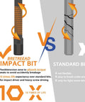 Impact 4-in hex drill bit set, 20 pcs, 1/4-in hex shank, S2 steel, CNC tips, extension socket, storage box