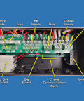 Beast Mode 4.6 Kilowatt Up To 6.9 Kilowatt Pv Hybrid Solar Inverter internal circuit board with battery and PV inputs.