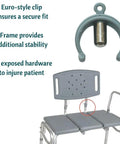Heavy Duty Bariatric Tub Transfer Bench With Back, Adjustable Height, Euro-style clip, frame stability, safe design
