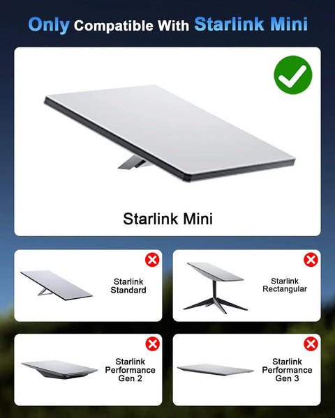 Mini Magnetic Roof Car Mount For Satellite Antenna Aluminum Frame With 3.5mm Acrylic Shield for Starlink Mini compatibility