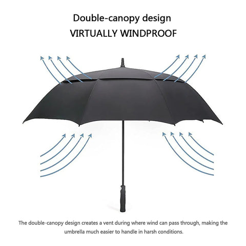 Automatic Open Golf Umbrella 47/54/62/68/72 Inch Oversize Black Windproof Waterproof Double Canopy With Vent design