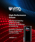 Multipurpose Lithium Complex Grease High Temp Lubricant 14 Oz Tube NLGI 2 Red And Tacky in front of large drum