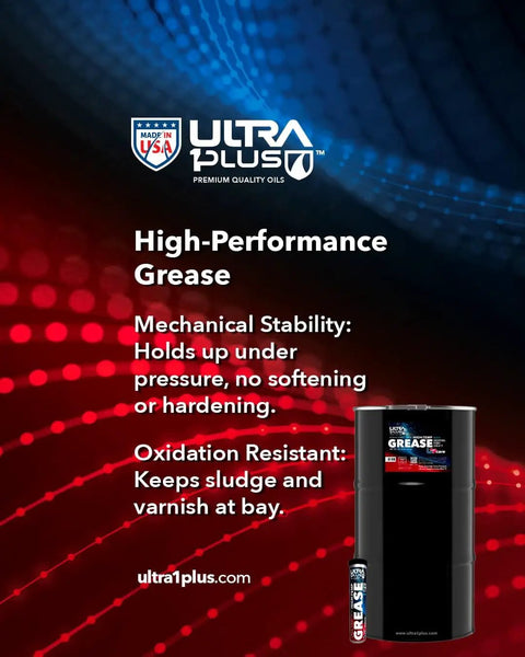 Multipurpose Lithium Complex Grease High Temp Lubricant 14 Oz Tube NLGI 2 Red And Tacky in front of large drum