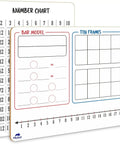 Double-Sided Dry Erase Math Board For Kids With Bar Model, Ten Frame, Number Line, And 1 To 120 Chart, hands-on practice tool