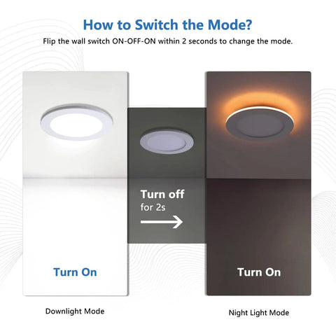Top Shelf 6 Inch Led Recessed Lighting With Night Light Dimmable Ceiling Downlights 12 Pack 2000K Warm Amber Glow Sync Switch Control Zero Flicker Smooth Dimming Total Game Changer Upgrade