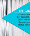 Close-up of Replacement Filter For FreeFlow Spa 303279 Fits Emerald 2012 Tri Star 2009 2015 Azure texture showcasing efficacy note.