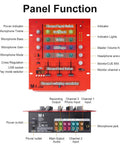 4 Channel DJ Mixer With Bluetooth And USB Audio Crossfader 3 Band EQ Gain Control And Cue Monitor front panel functions