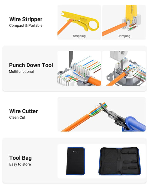 Close-up of RJ45 Crimp Tool Kit components including wire stripper, punch down tool, wire cutter, and tool bag for Ethernet connectors.
