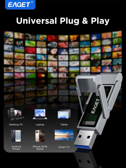 512GB USB C Dual Port USB 3.2 High Speed Flash Drive With 560MB/s Transfer, compatible with devices shown and background apps.