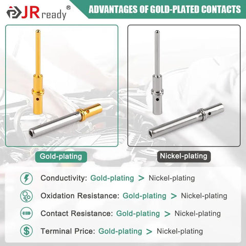 Ultimate JRready Deutsch DTM Connector Pins And Sockets Kit Size 20 gold-plated and nickel-plated contact comparison for electrical use.