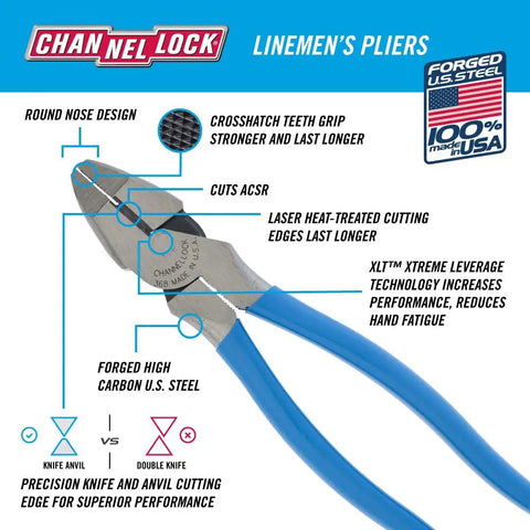 Workhorse Linemen's Pliers With High Leverage Side Cutting 8.5 Inch Precision Knife And Anvil Cutting Edge Xtreme Leverage Technology