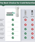 Portable Breast Milk Chiller With Digital Temp Display 22 Oz On The Fly Cooler Keeps Fresh For 24 Hours No Sweat. Comparison of features.