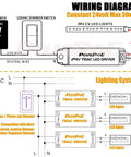 Wiring diagram for 30W Dimmable LED Driver Power Supply from 120V AC to 24V DC with Lutron and Leviton dimmer switches.