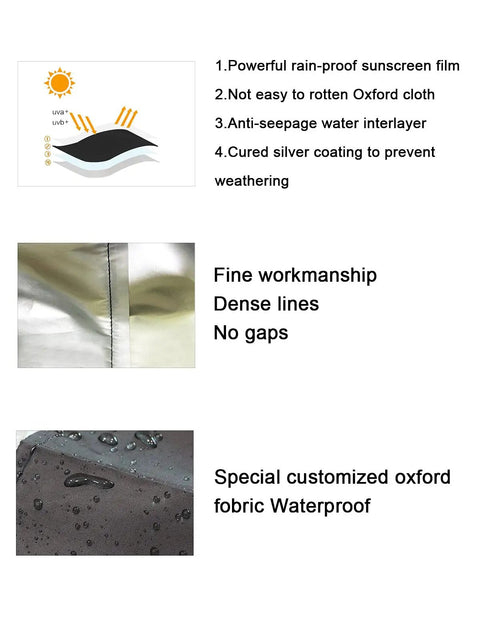 Infographic on 2 Pack Waterproof Washer And Dryer Covers, highlighting UV protection, Oxford cloth durability, and waterproof features