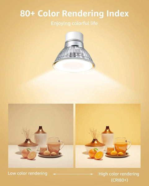 Straight Forward Top Notch GU10 Led Bulbs 4 Watt 350 Lumen 2700K Soft White Non Dimmable Track And Recessed Lighting Bulbs showcasing CRI comparison.