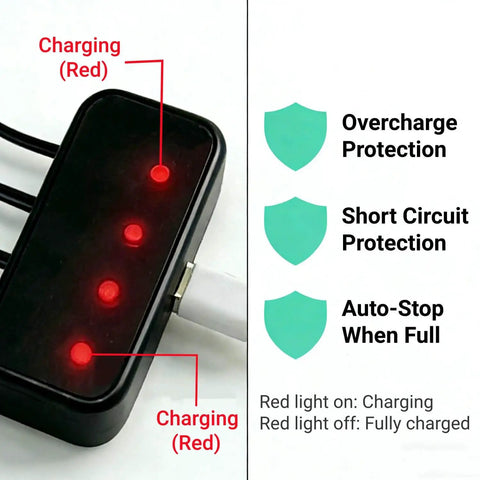 3.7V Li Ion Battery Charger With USB For RC Cars Boats Trucks Amphibious Stunt Toys showing red charging lights