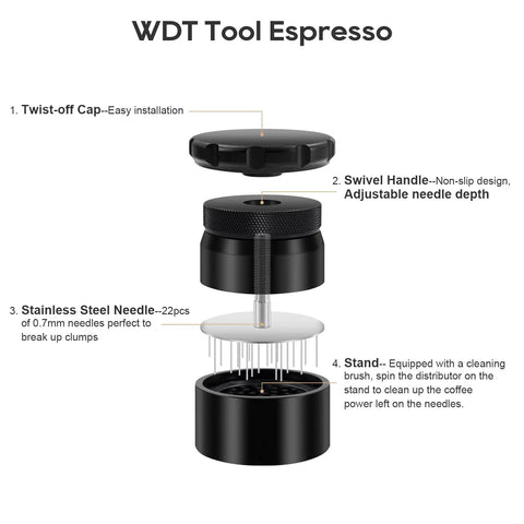 Exploded view of Espresso WDT Tool With 22 Needles For 58mm Portafilters showing cap, handle, stainless needles, and base.