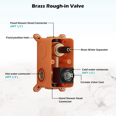 Brass rough-in valve for Black Square Shower System with 10 inch rainfall shower head, dual function wall mount mixer, and handheld shower.