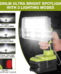 Cordless LED Flood Light Work Lamp, 4200LM Max Brightness, 40W, 18V Battery Compatible, three lighting modes shown
