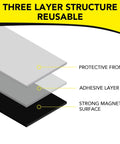 Three layer structure of Magnetic Adhesive Sheets Pack 4x6 Inches 10 Cuttable Magnet Sheets with protective front and adhesive layer